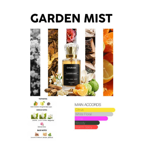 Garden Mist Perfume By Ghuraba - Women - 50Ml