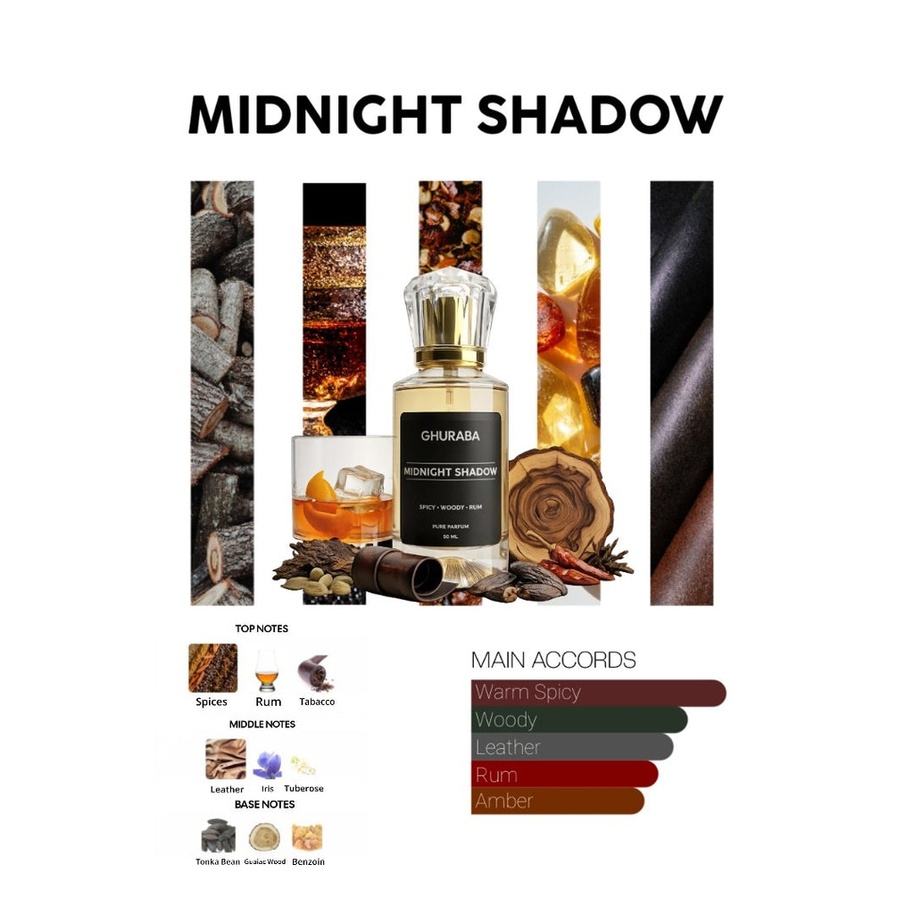 Midnight Shadow Perfume By Ghuraba - Men - 50Ml